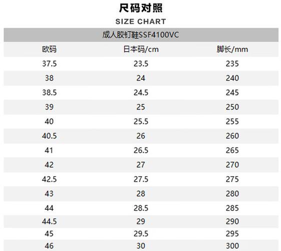 歐洲尺碼日本尺碼美國專線網(wǎng)友感嘆