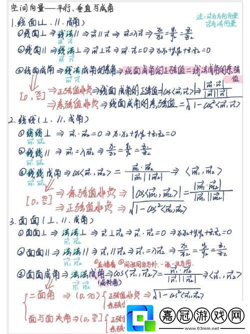 提升學習效果的秘訣——高中數學1v1補課班骨科