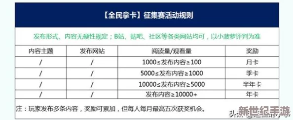 三角洲行動全面武器強度評估與實戰優化策略指南