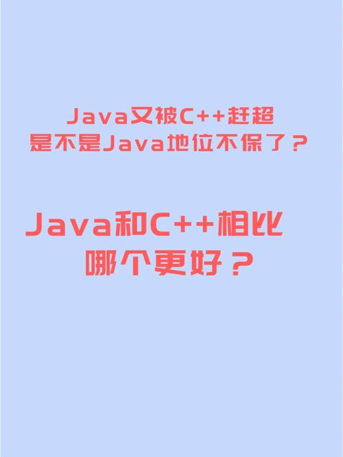 人狗大戰(zhàn)JAVA代碼用戶熱議