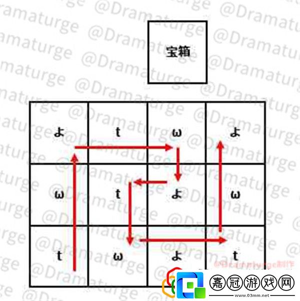 原神清籟舊寶任務(wù)怎么做清籟舊寶怎么解密