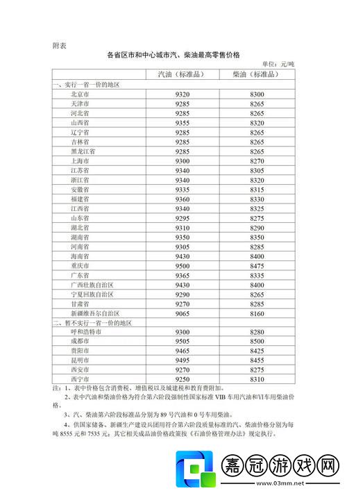 探索國精產品一區一區二區三區MBA的無限可能共享技巧