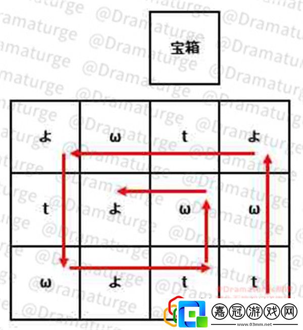 原神清籟舊寶任務(wù)怎么做清籟舊寶怎么解密