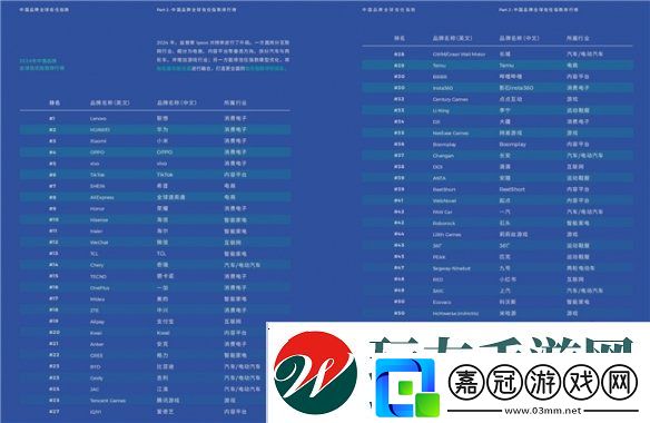 九號公司官宣合作2025無畏契約大師賽暨全球冠軍賽