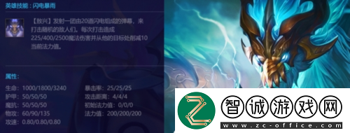 金鏟鏟之戰(zhàn)神龍尊者敖興怎么玩