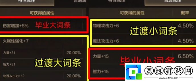 裝備詞條怎么洗攻略教你技能強(qiáng)化