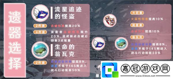 崩壞星穹鐵道艾絲妲